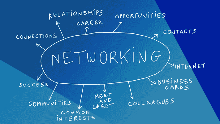 what is networking?